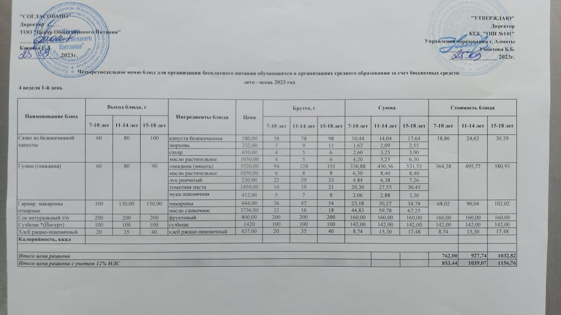 Дүйсенбі күнгі ас мәзірі 4 апта, 1-күн