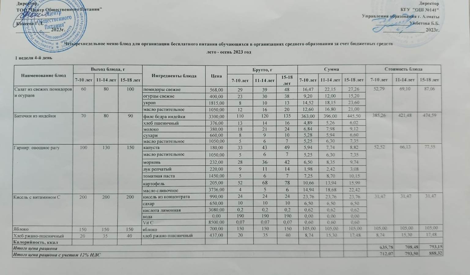 Бейсенбі күнгі ас мәзірі 1-апта, 4-күн