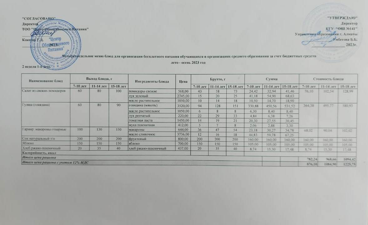 Дүйсенбі күнгі ас мәзірі 2-апта, 1-күн