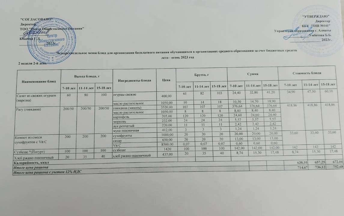 Сейсенбі күнгі ас мәзірі 2-апта, 2-күн
