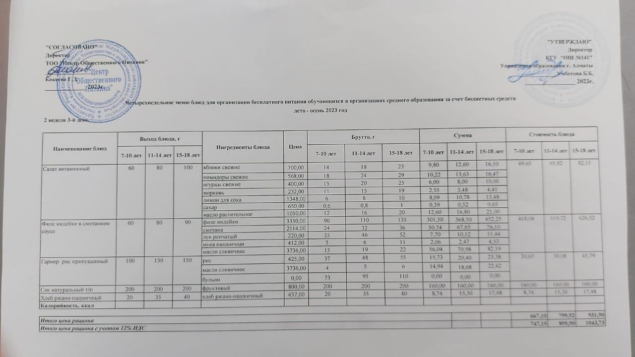 Сәрсенбі күнгі ас мәзірі 2-апта, 3-күн