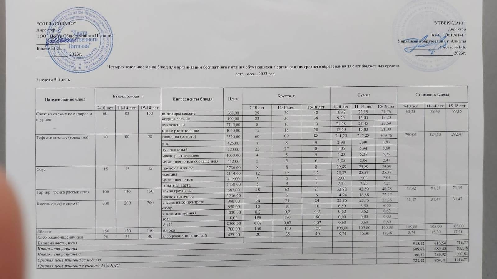 Жұма күнгі ас мәзірі 2-күн, 5-апта