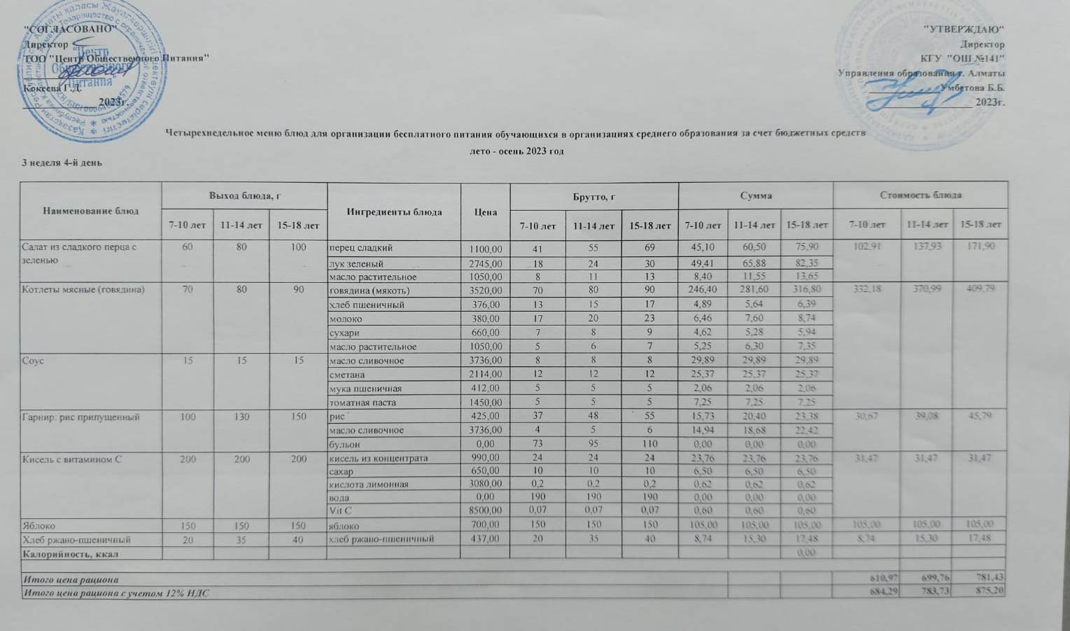 Бейсенбі күнгі ас мәзірі 3-апта, 4-күн