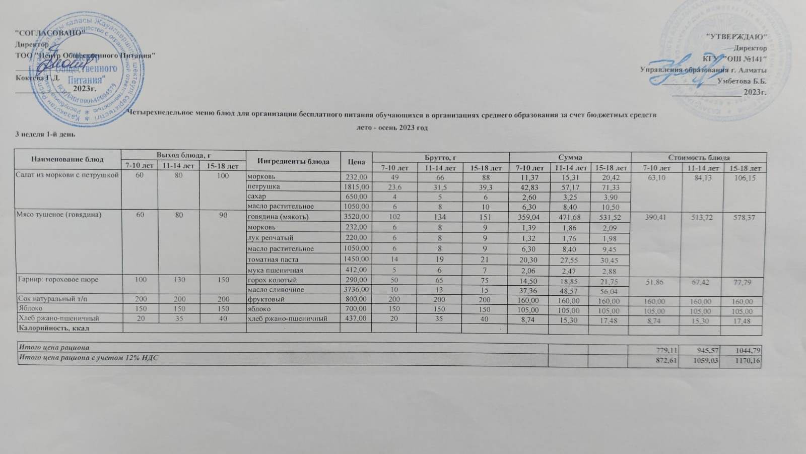 Дүйсенбі күнгі ас мәзірі 3-апта, 1-күн