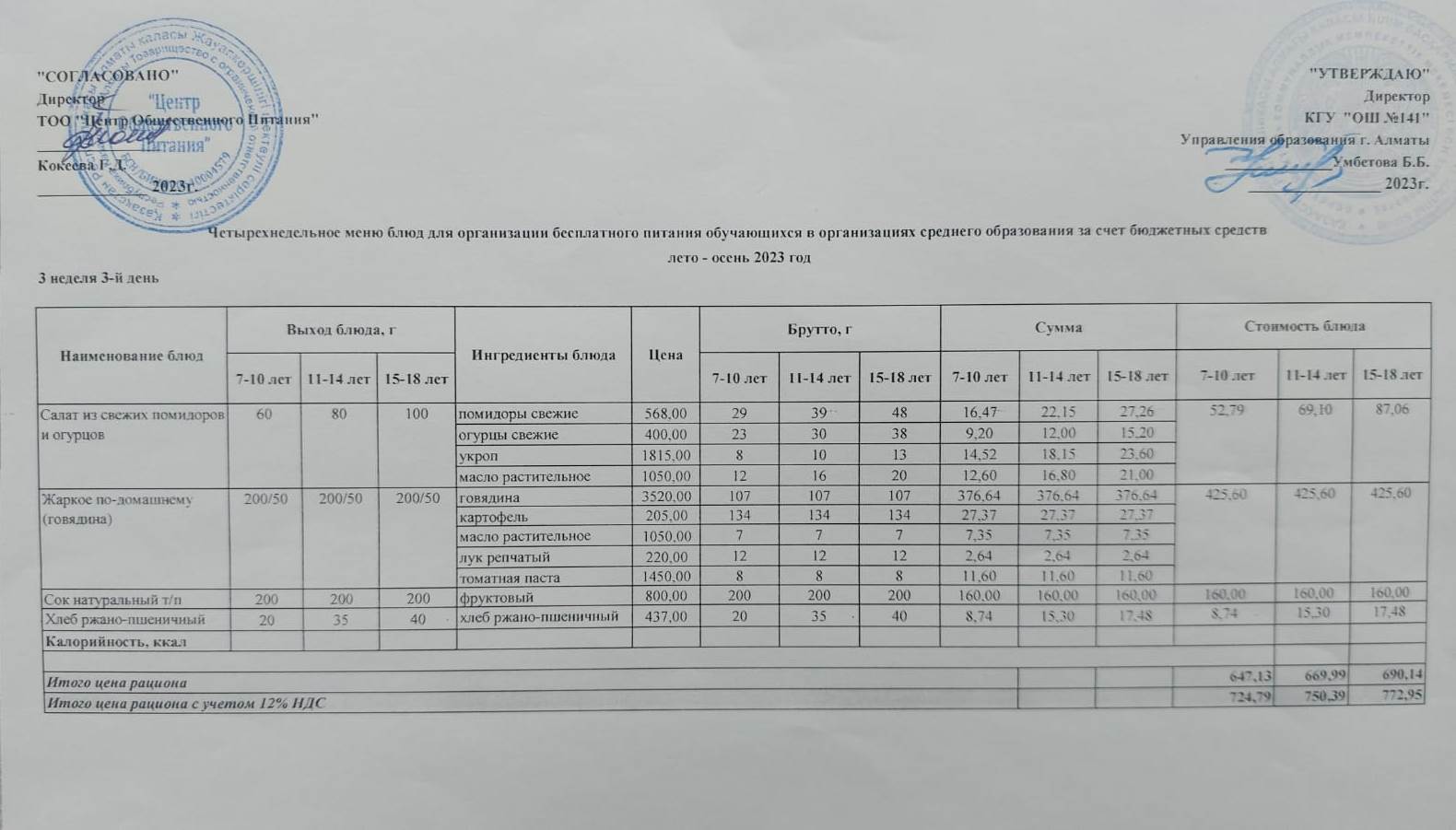 Сәрсенбі күнгі ас мәзірі 3-апта, 3-күн