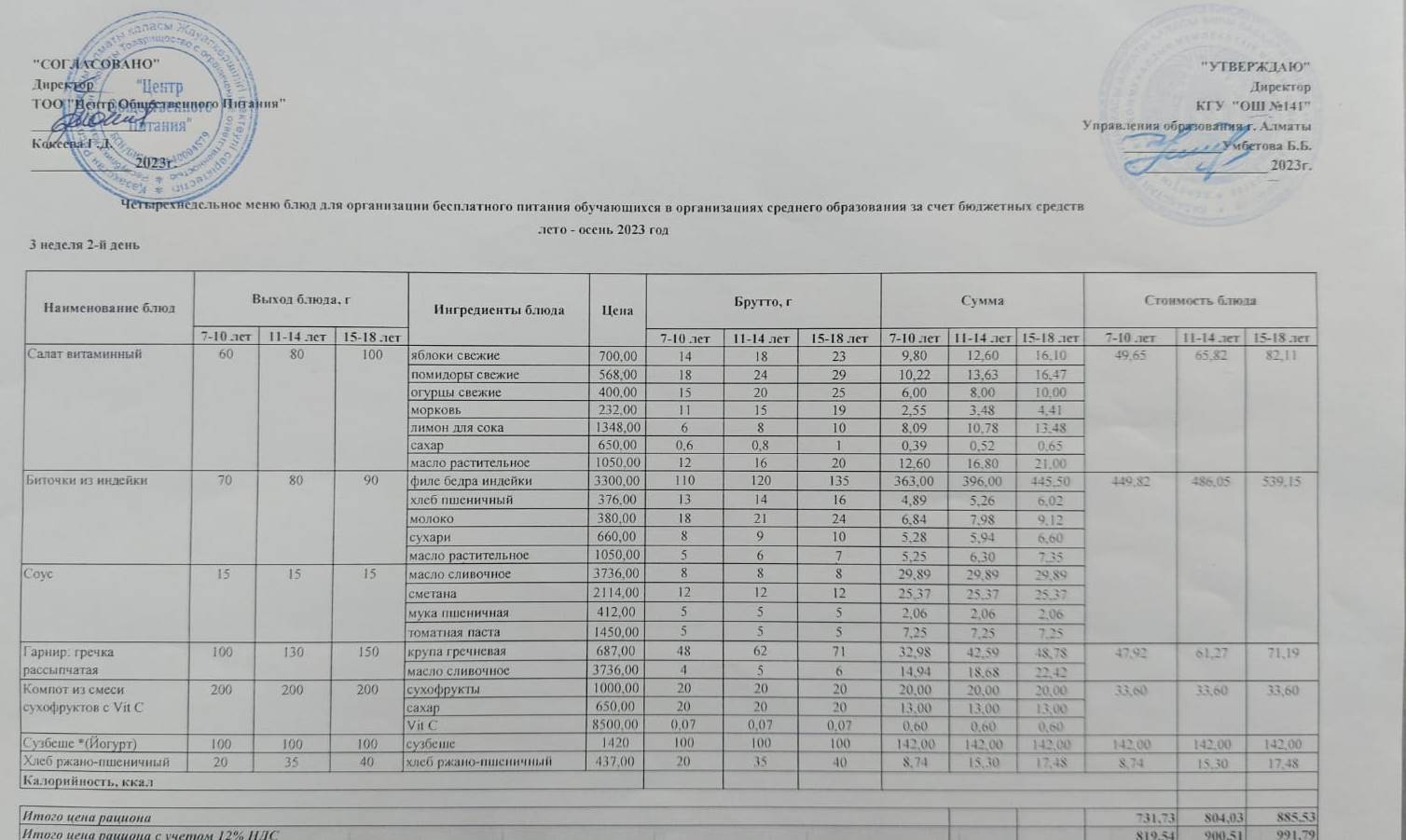 Сейсенбі күнгі ас мәзірі 3-апта, 2-күн