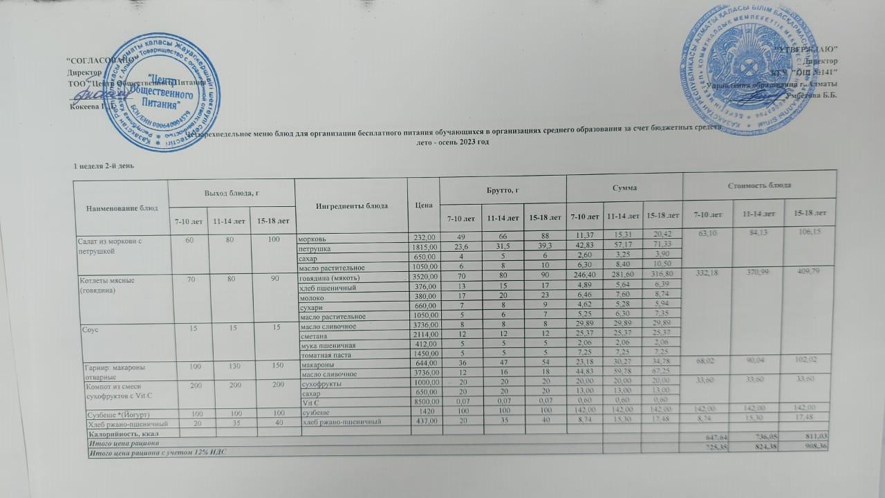 Сейсенбі күнгі ас мәзірі 1-апта, 2-күн