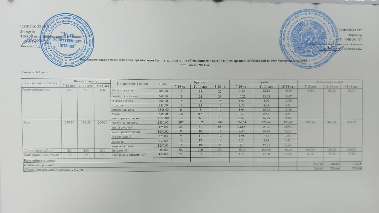 Сәрсенбі күнгі ас мәзірі 1-апта, 3-күн