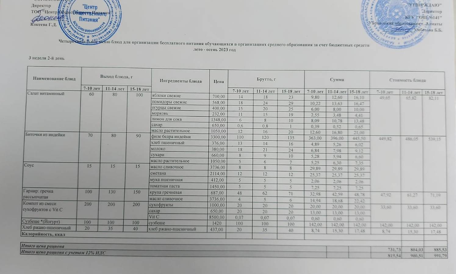 Бейсенбі күнгі ас мәзірі 3-апта 2-күн