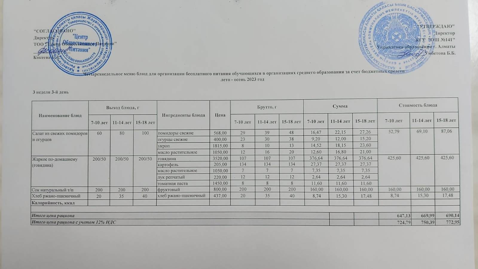Сәрсенбі күнгі ас мәзірі 3-апта 3-күн