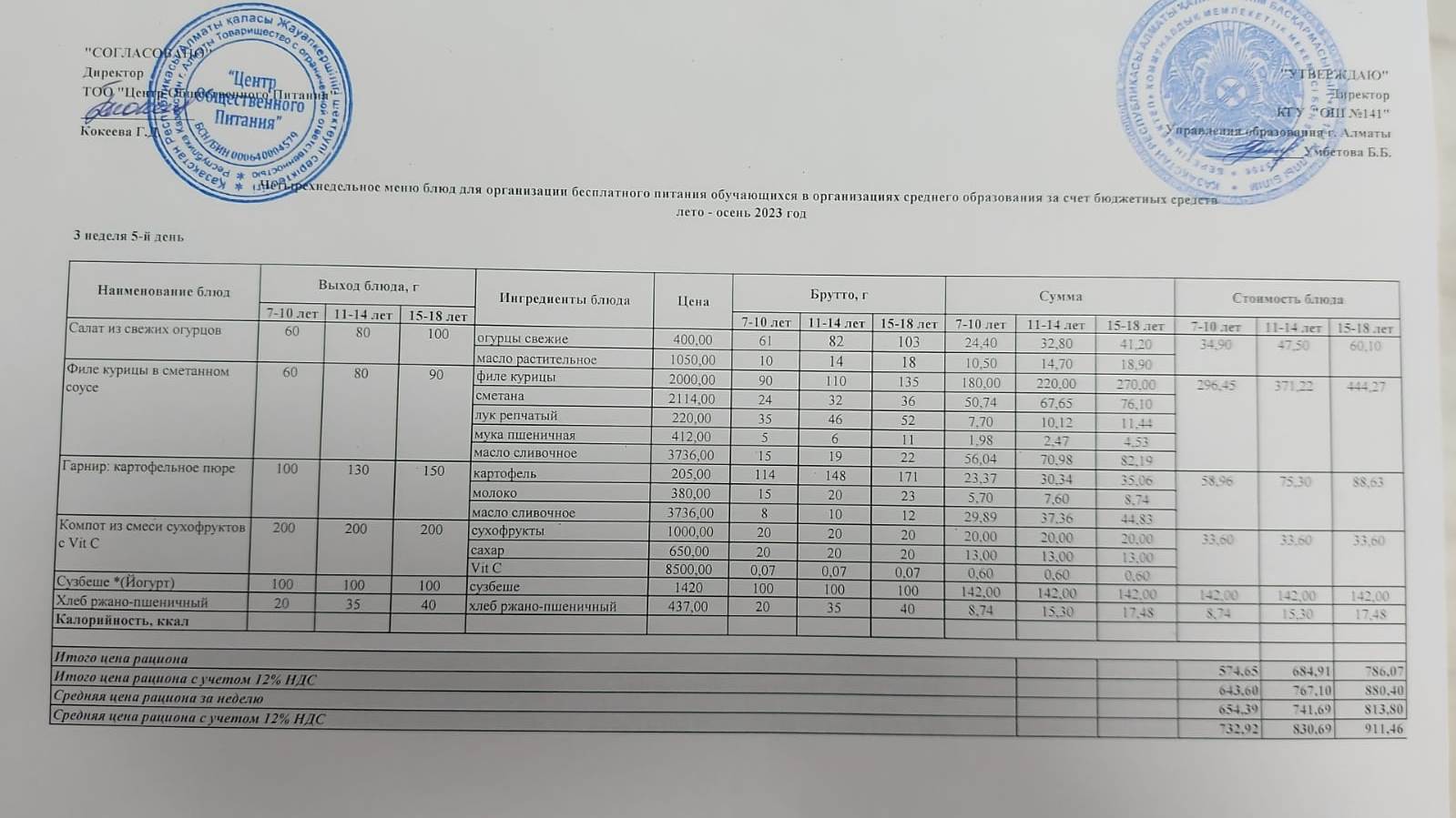 Жұма күнгі ас мәзірі 3-апта 5-күн