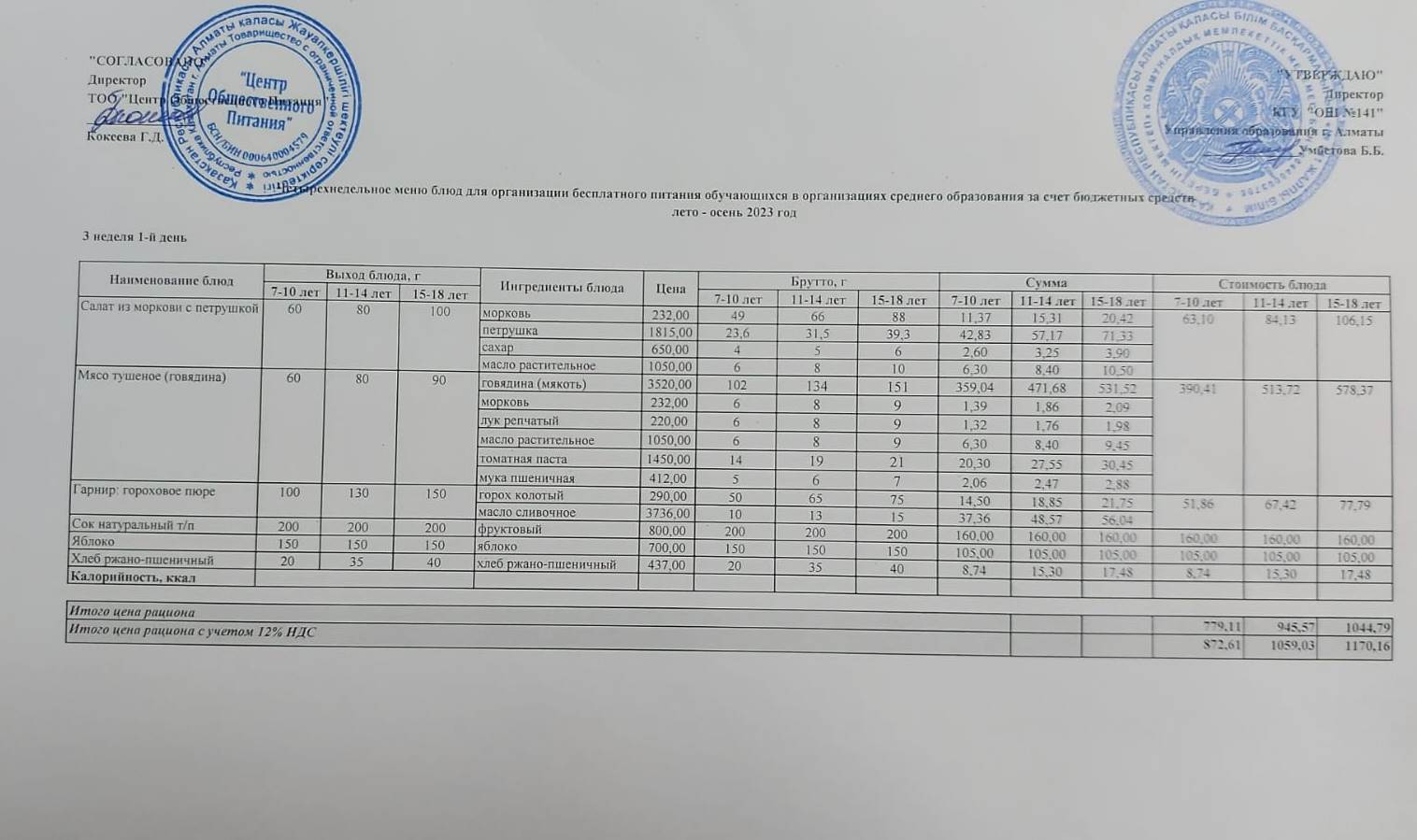 Дүйсенбі күнгі ас  мәзірі 3-апта 1-күн