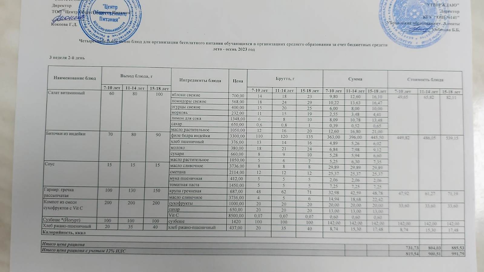 Сейсенбі күнгі ас мәзірі 3-апта 2-күн