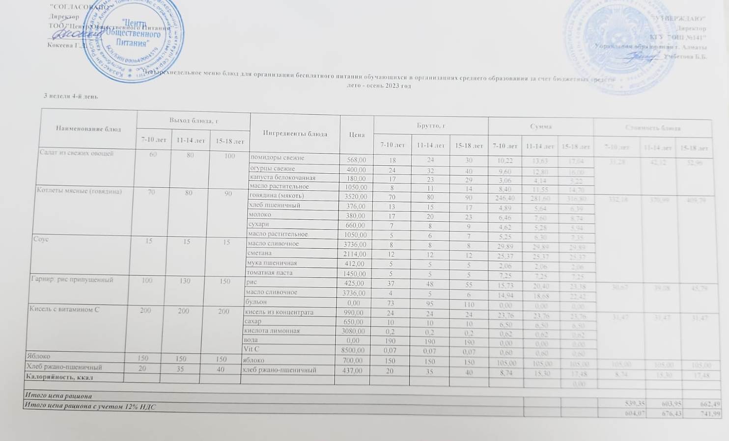 Бейсенбі күнгі ас мәзірі 3-апта 4-күн