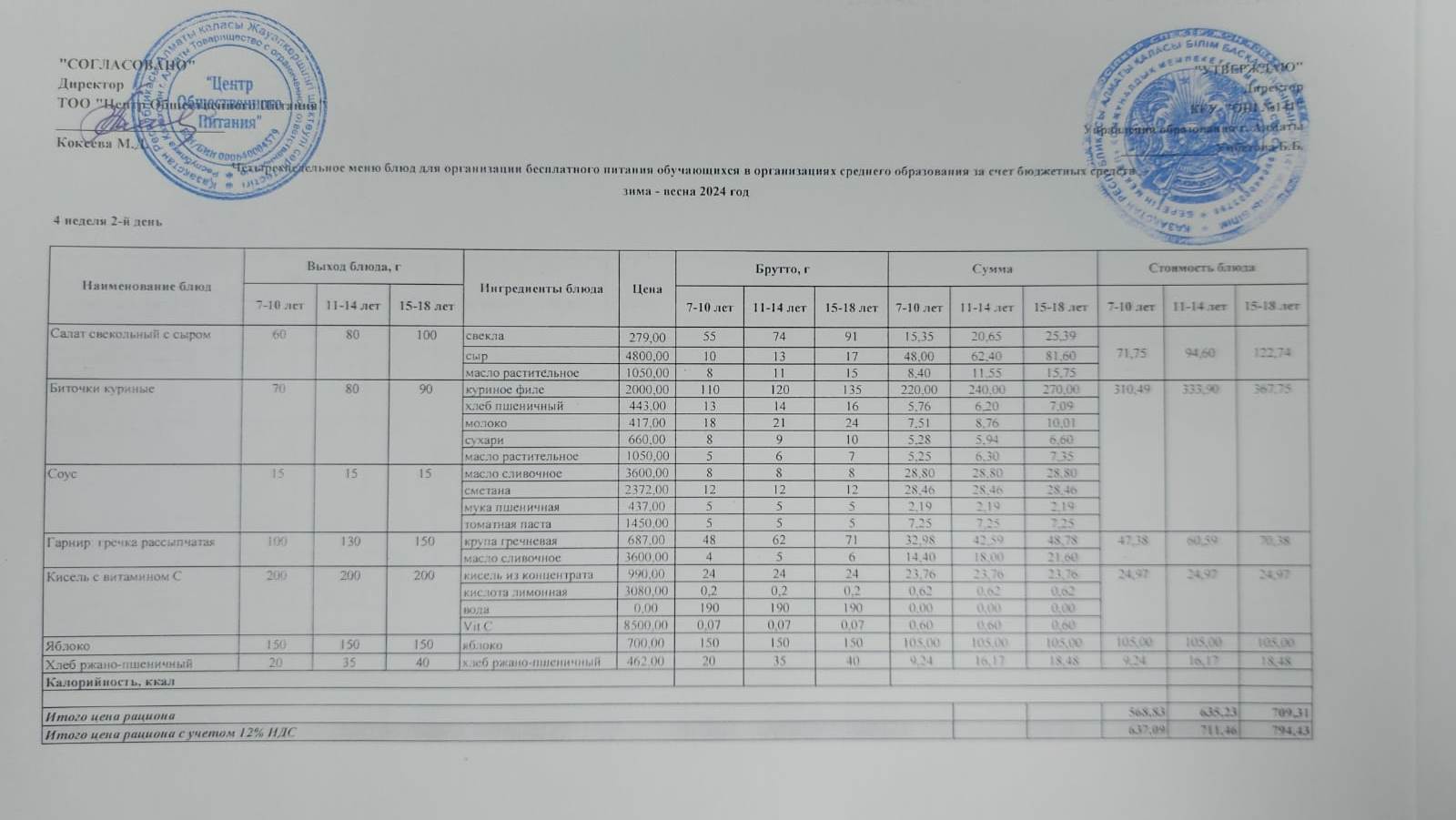 Сейсенбі күнгі ас мәзірі 4-апта 2-күн