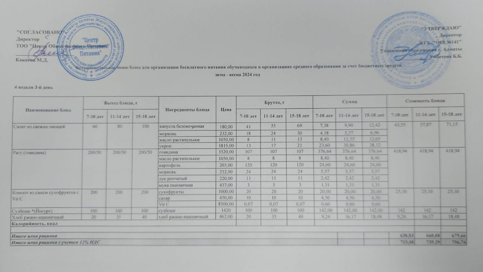 Сәрсенбі күнгі ас мәзірі 4-апта 3-күн