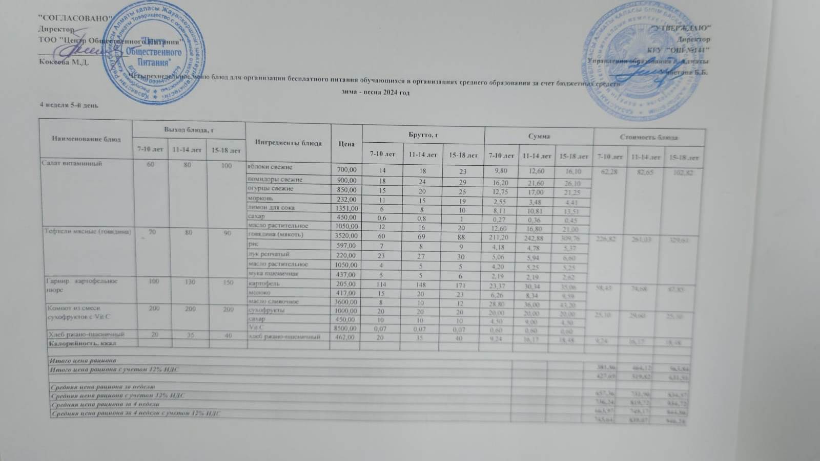 Жұма күнгі ас мәзірі 4-апта 5-күн