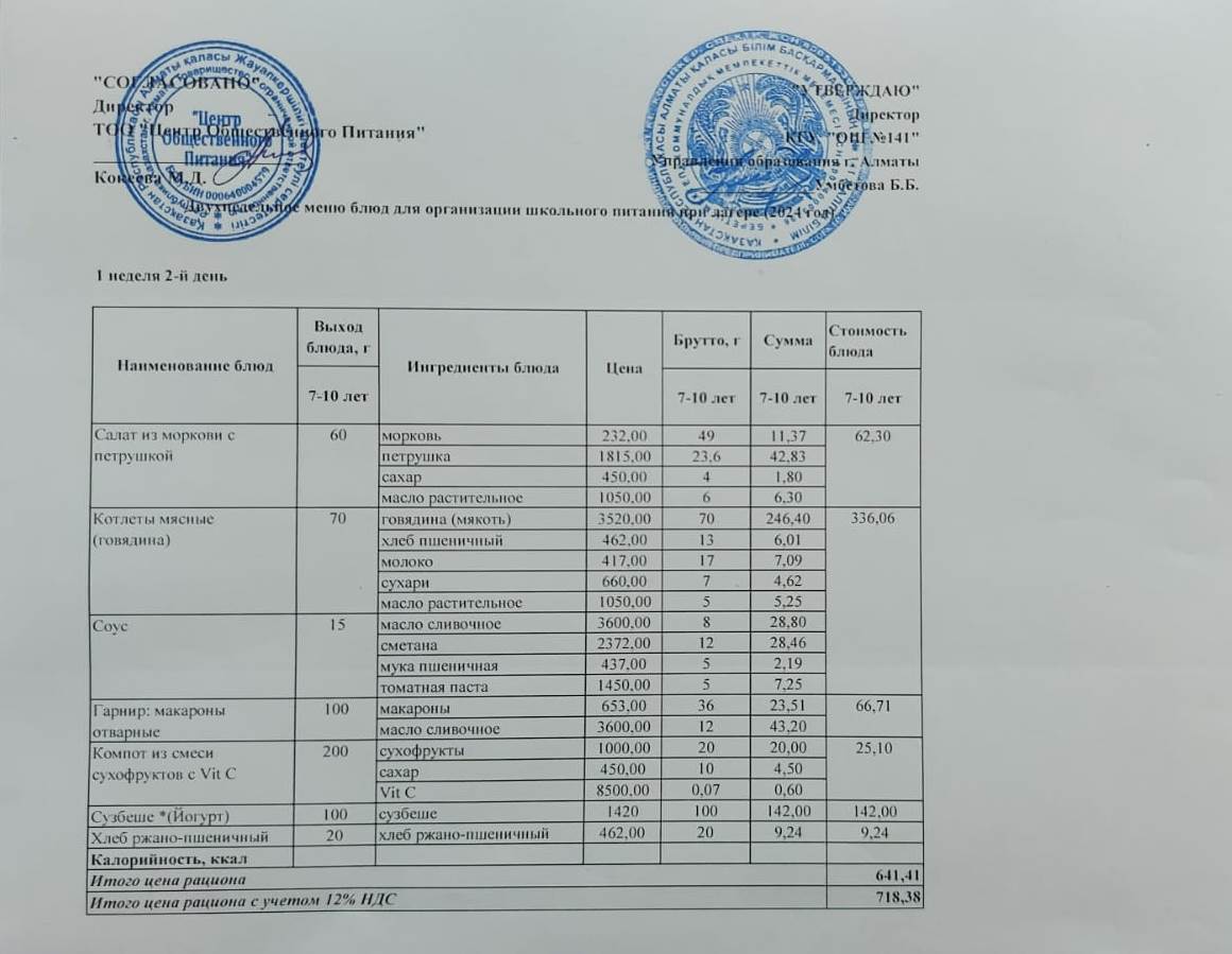 Сейсенбі күнгі ас мәзірі 1-апта 2-күн