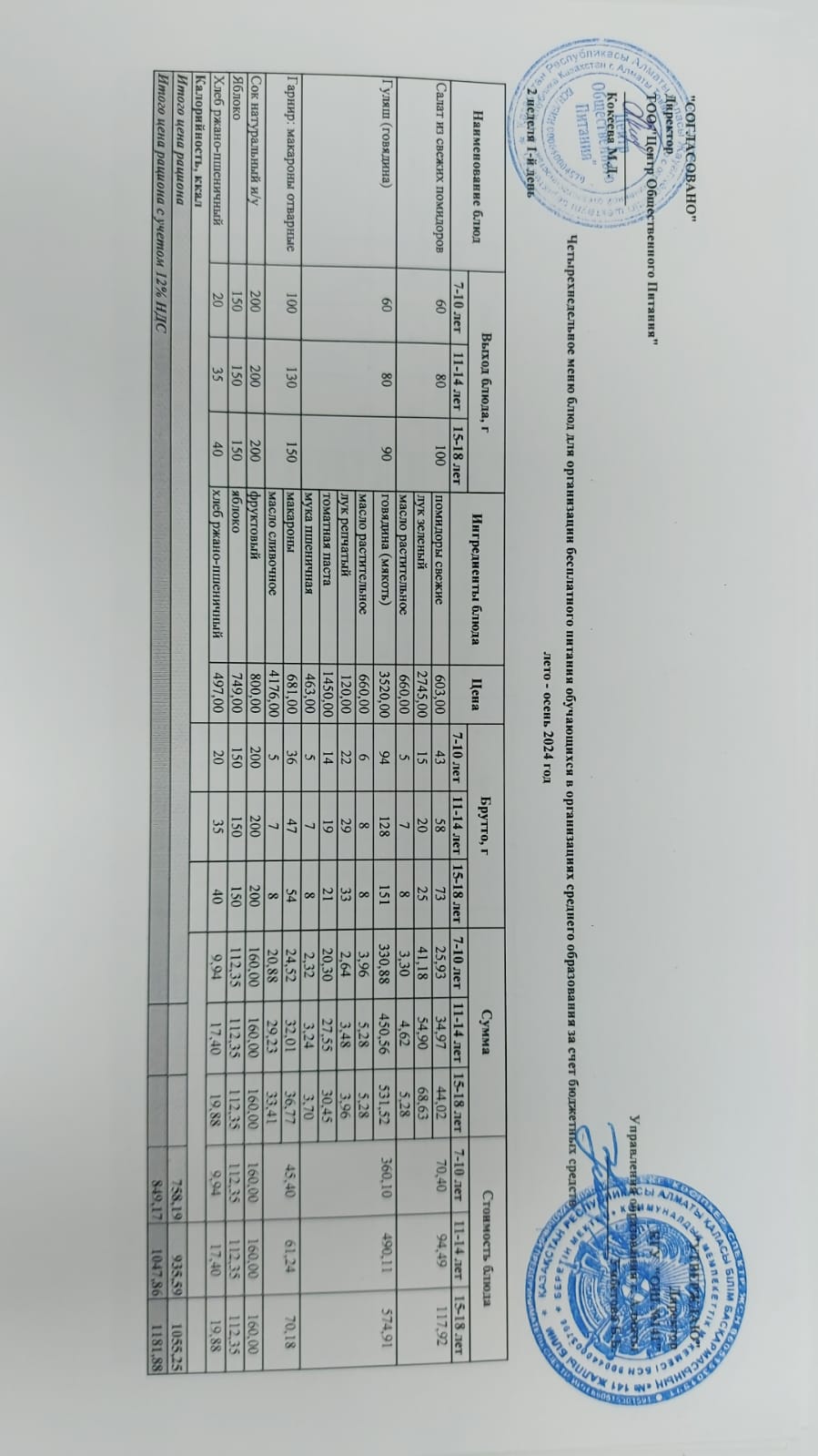 Дүйсенбі күнгі ас мәзірі 2-апта 1-күн