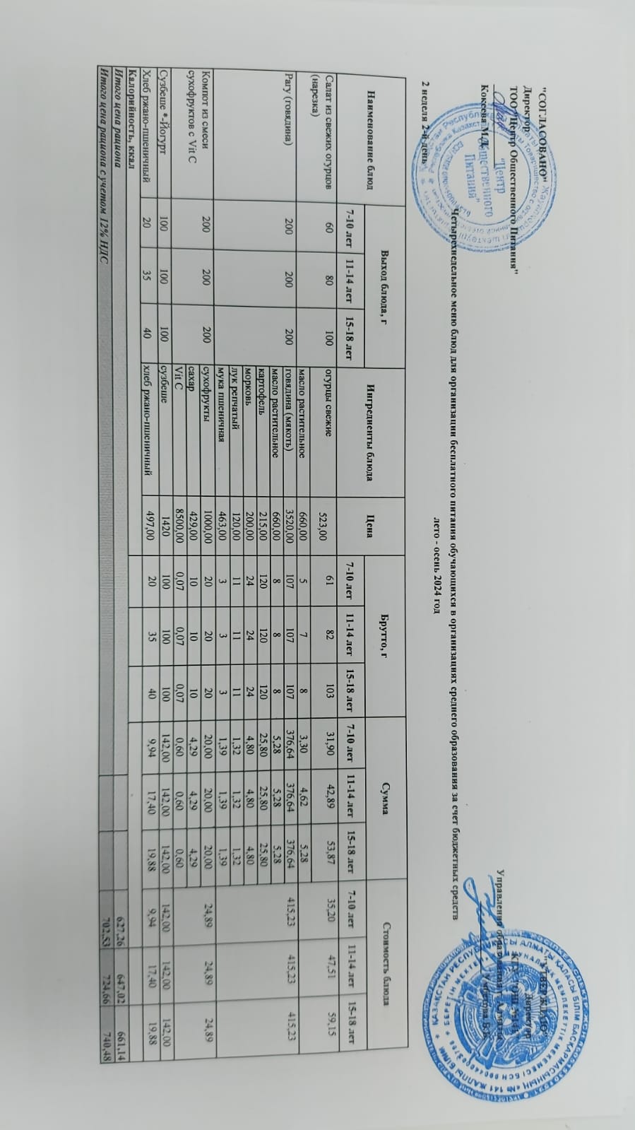 Сейсенбі күнгі ас мәзірі  2-апта 2-күн