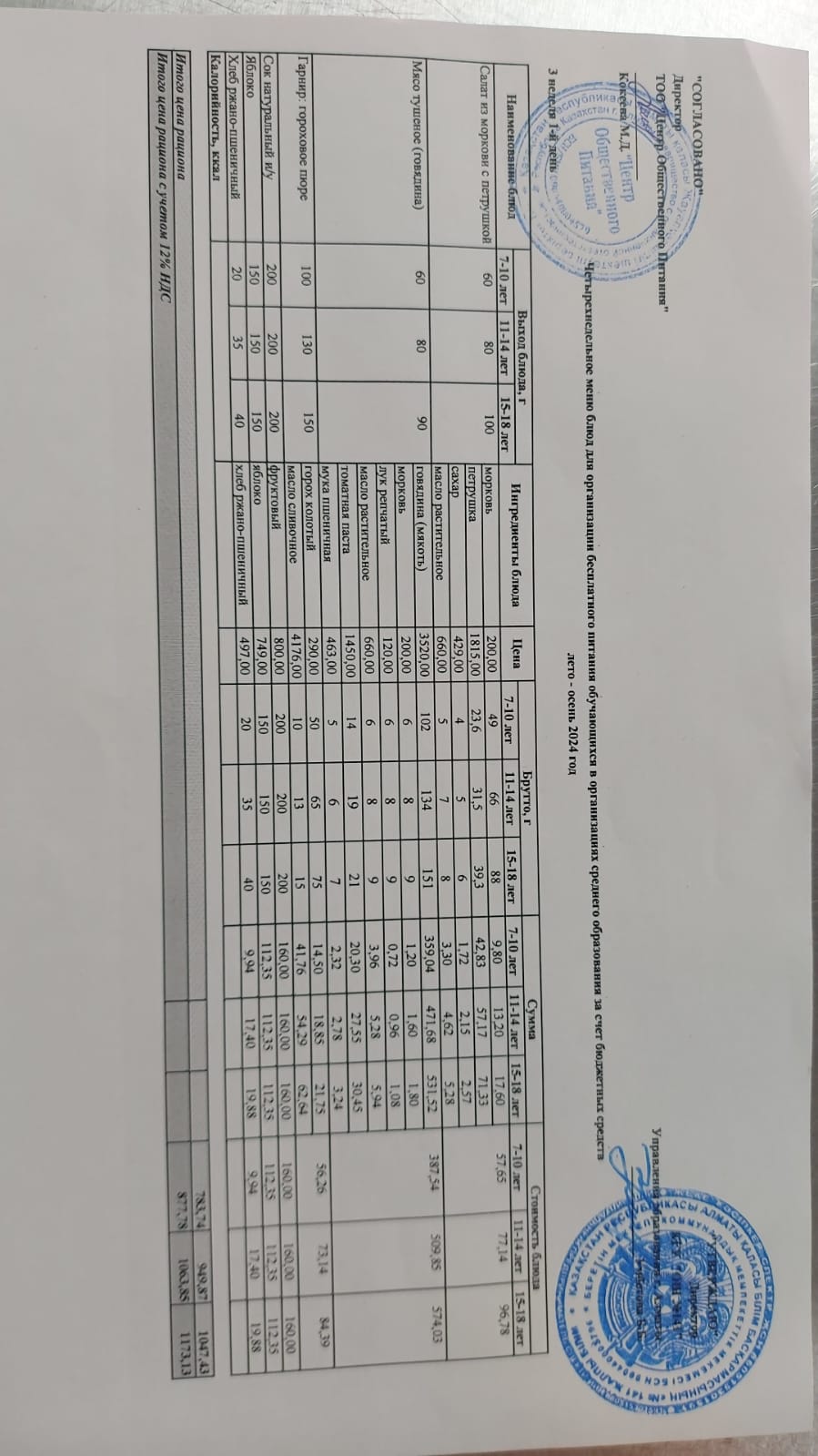 Дүйсенбі күнгі ас мәзірі 3-апта 1-күн