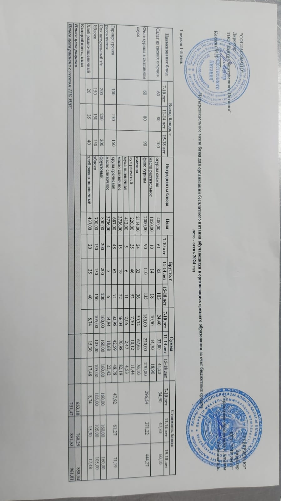 Дүйсенбі күнгі ас мәзірі 1-апта 1-күн