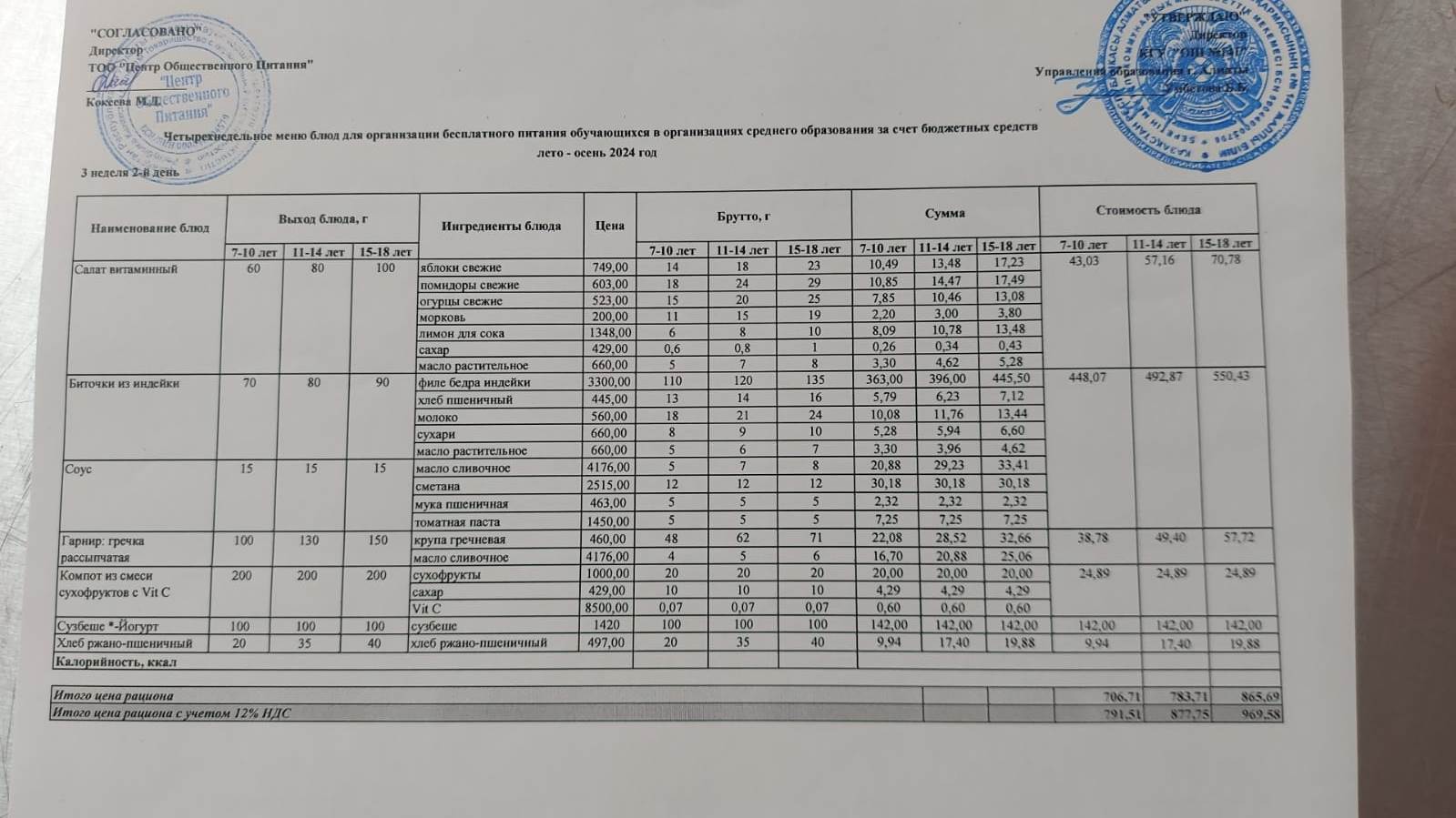 Сейсенбі күнгі ас мәзірі 3-апта 2-күн