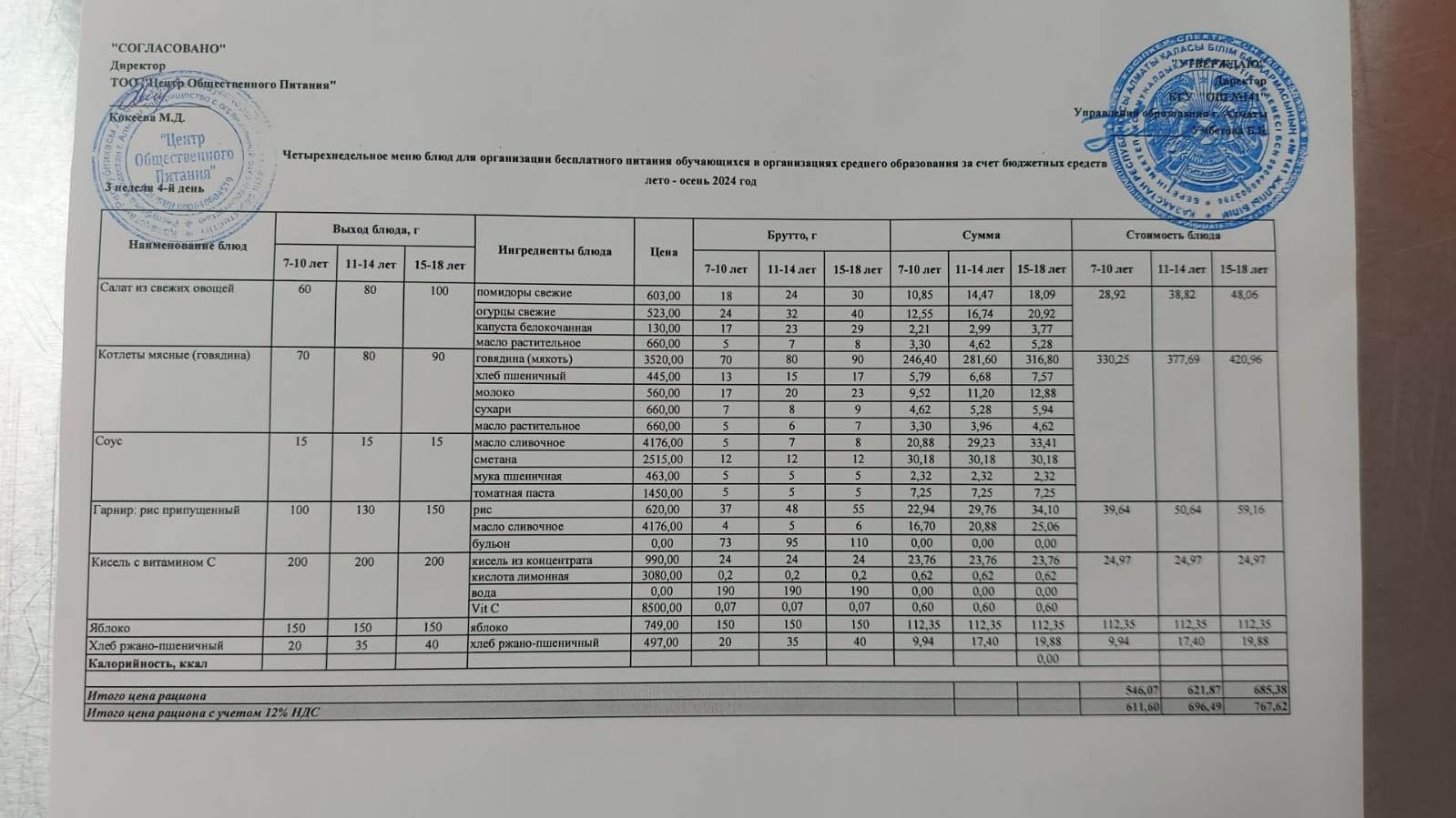 Бейсенбі күнгі ас мәзірі 3-апта 4-күн