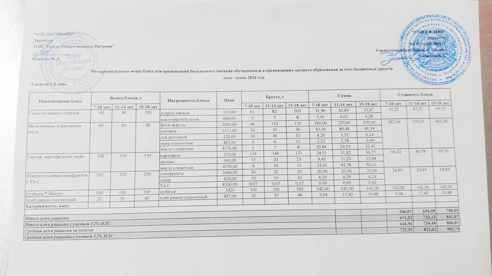 Жұма күнгі ас мәзірі 3-апт 5-күн