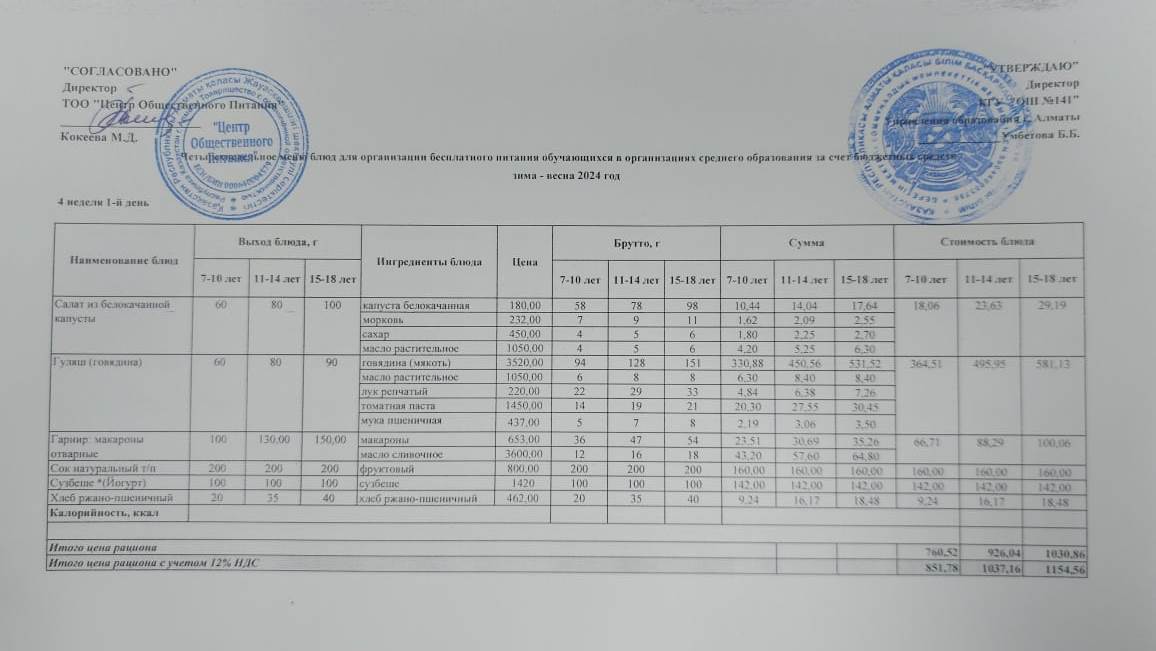 Дүйсенбі күнгі ас мәзірі 4-апта 1-күн
