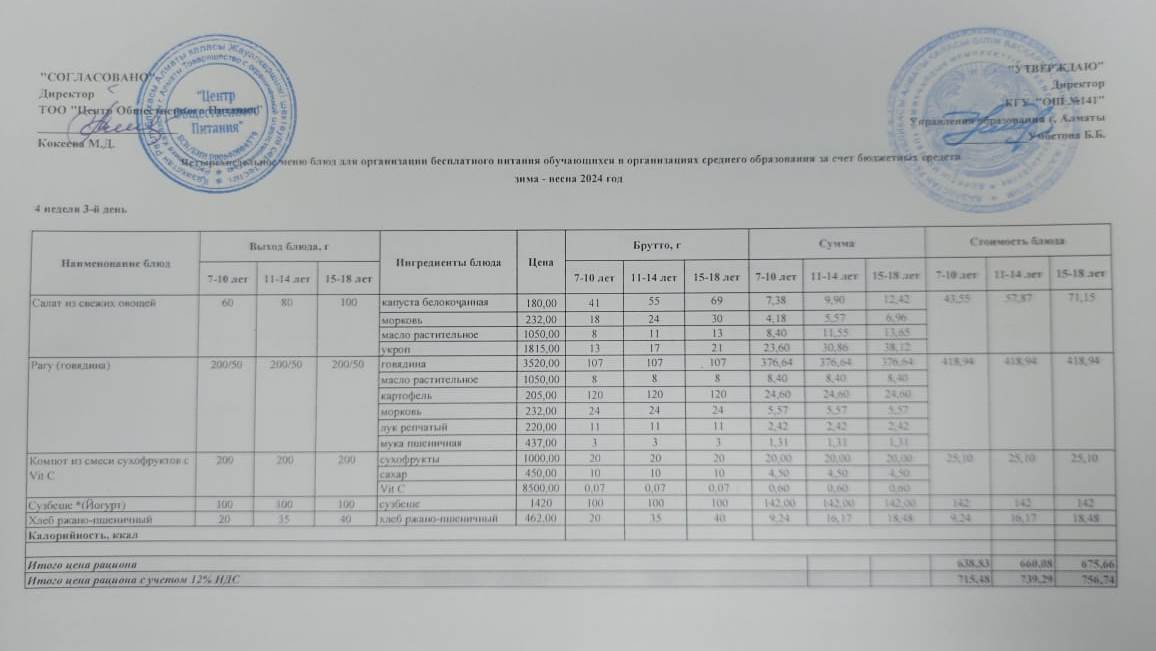 Сәрсенбі күнгі ас мәзірі 4-апта 3-күн