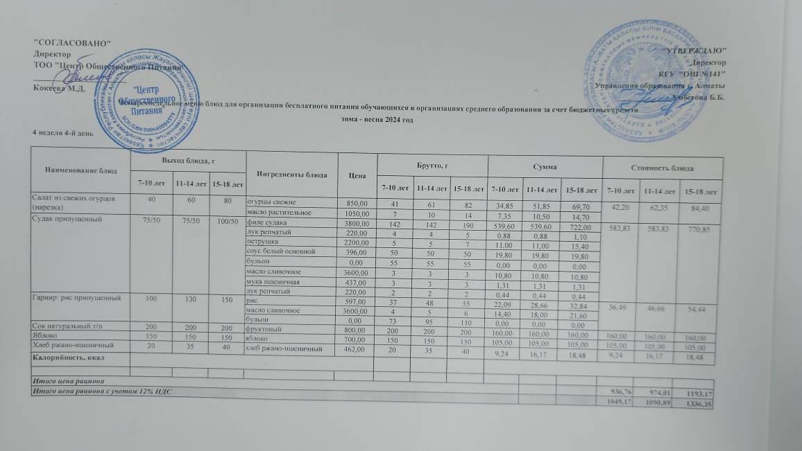 Бейсенбі күнгі ас мәзірі 4-апта 4-күн
