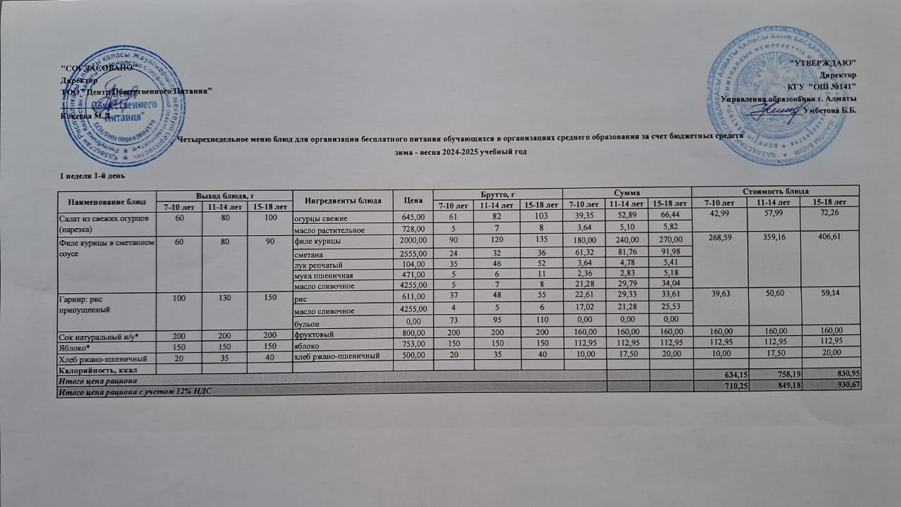 Дүйсенбі күнгі ас мәзірі 1-апта 1-күн