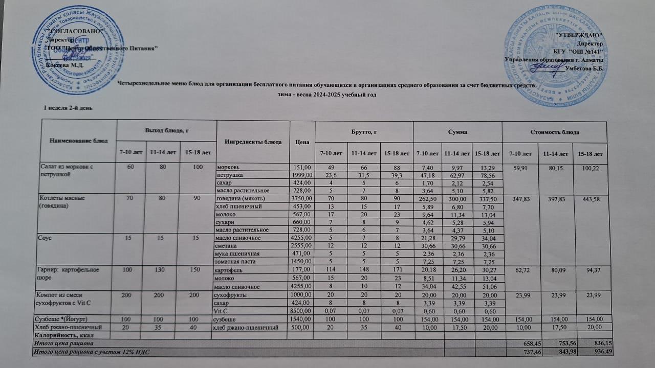 Сейсенбі күнгі ас мәзірі 1-апта 2-күн
