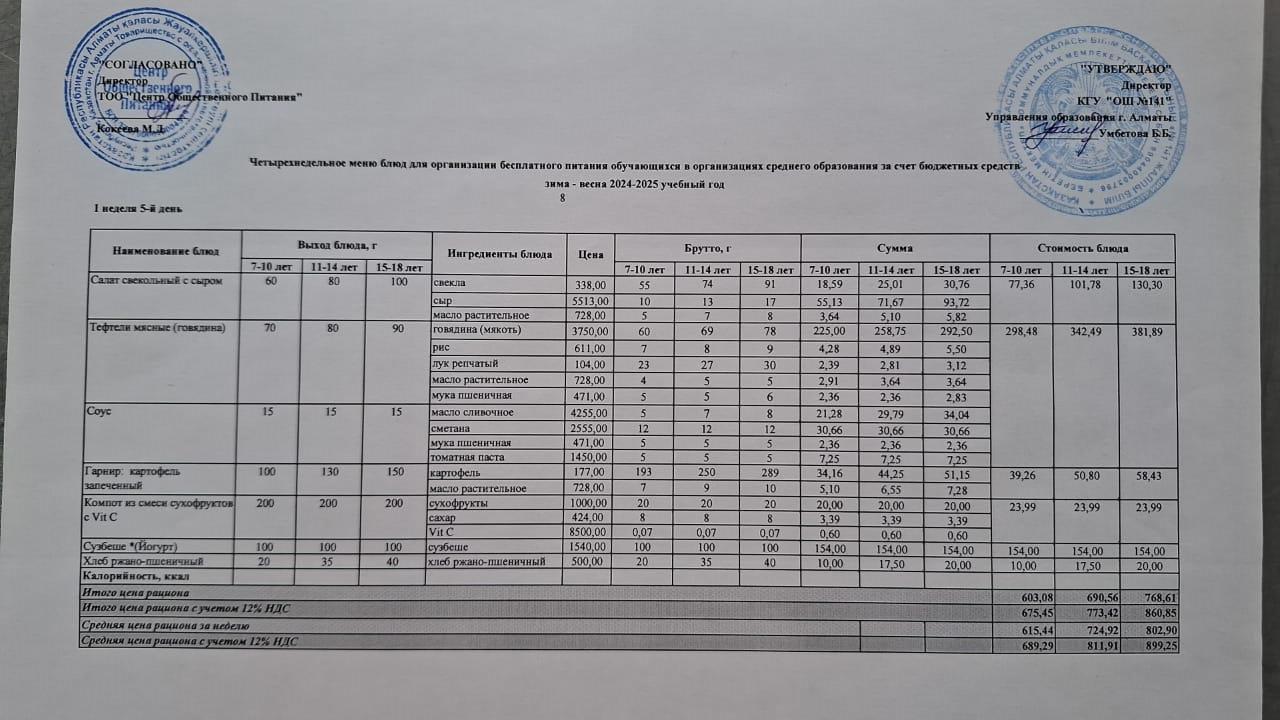 Жұма күнгі ас мәзірі 1-апта 5-күн