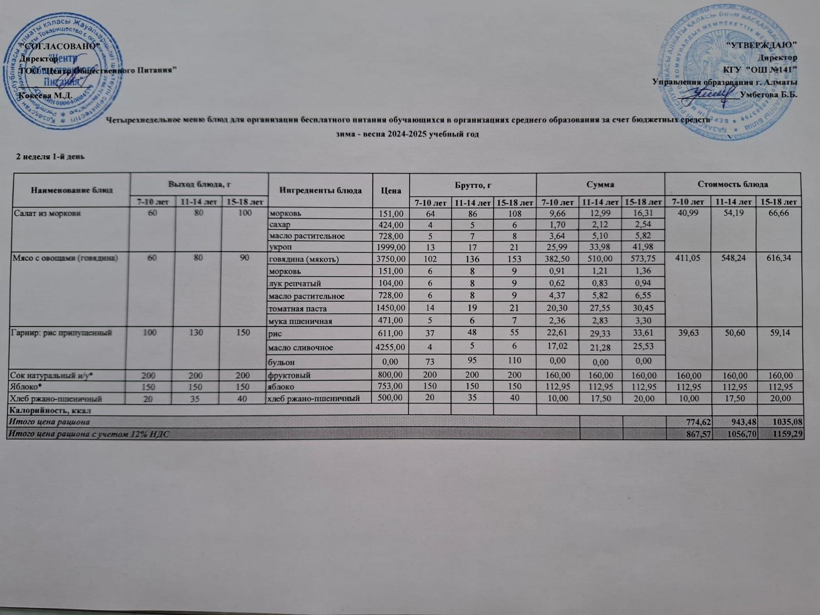 Дүйсенбі күнгі ас мәзірі 2-апта 1-күн