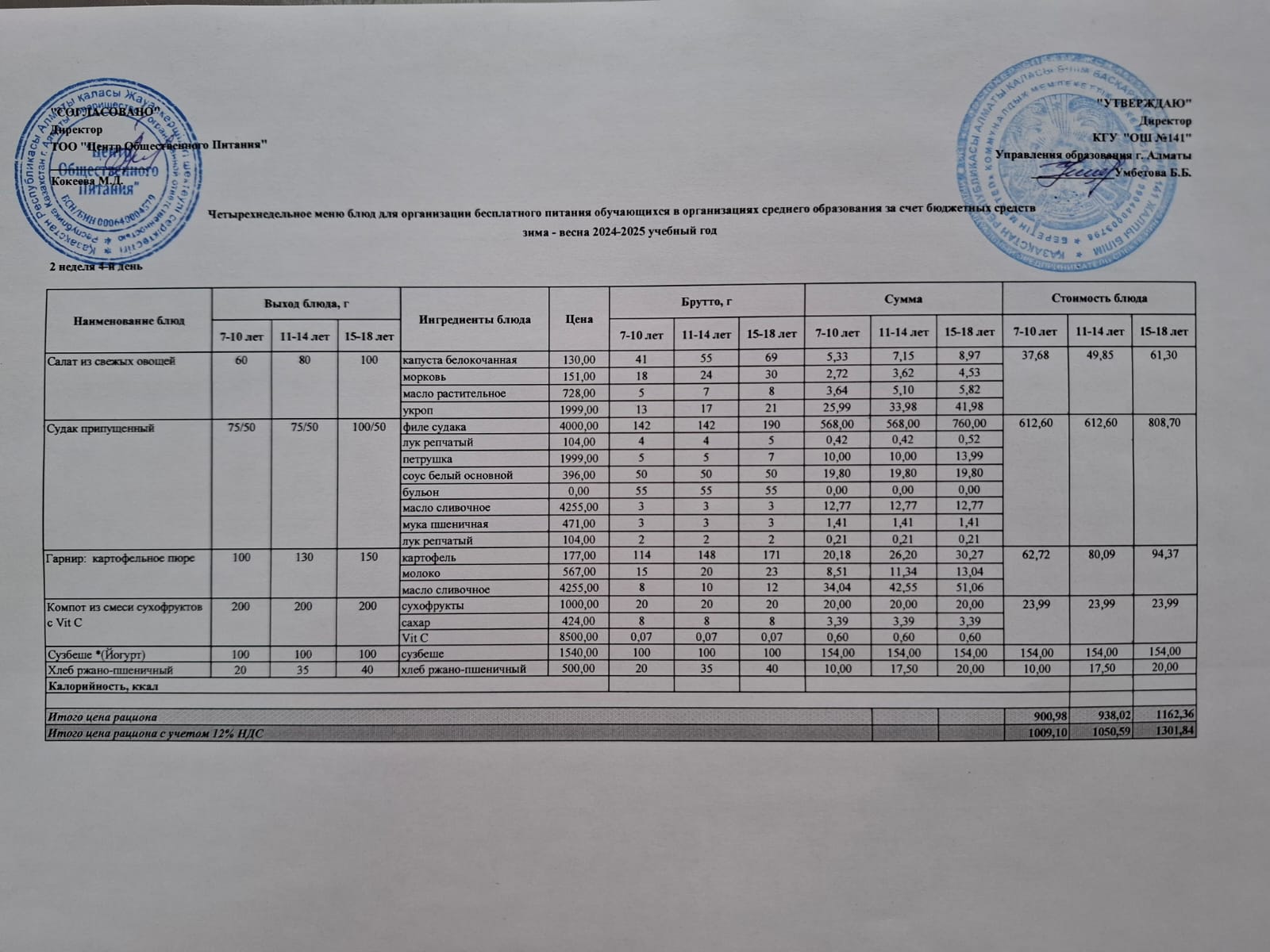 Бейсенбі күнгі ас мәзірі 2-апта 4-күн