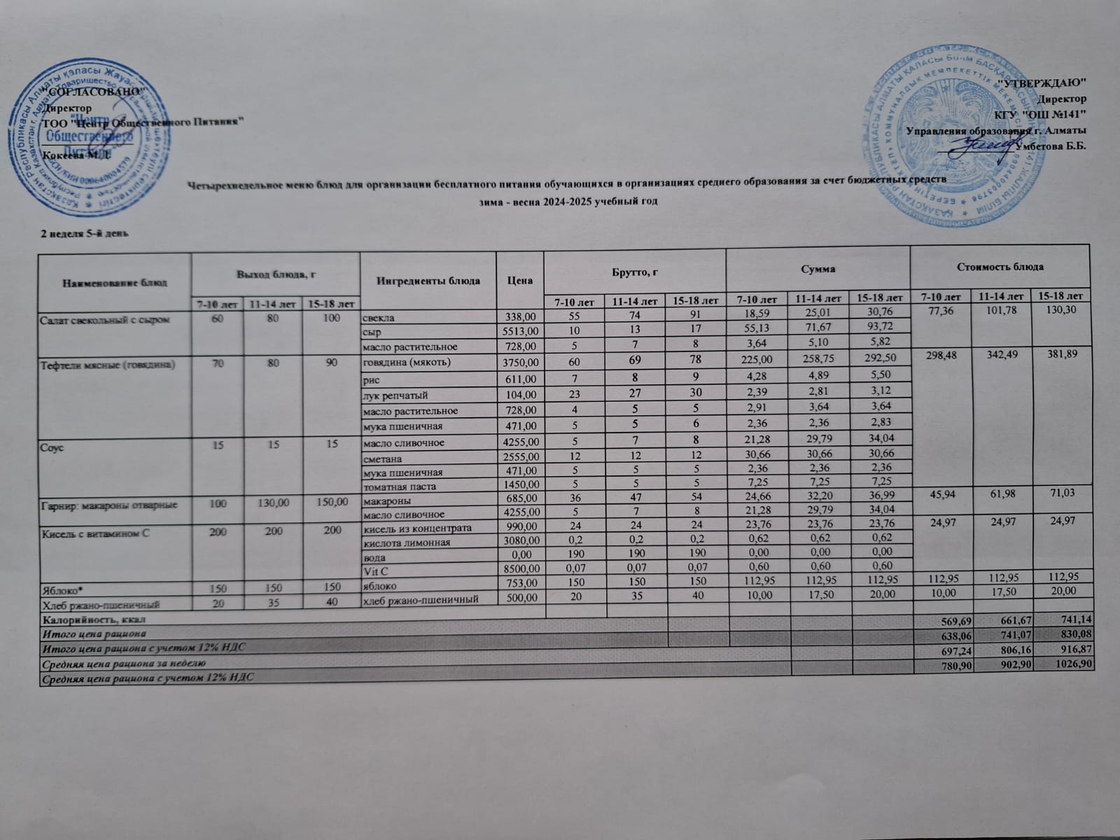 Жұма күнгі ас мәзірі 2-апта 5-күн