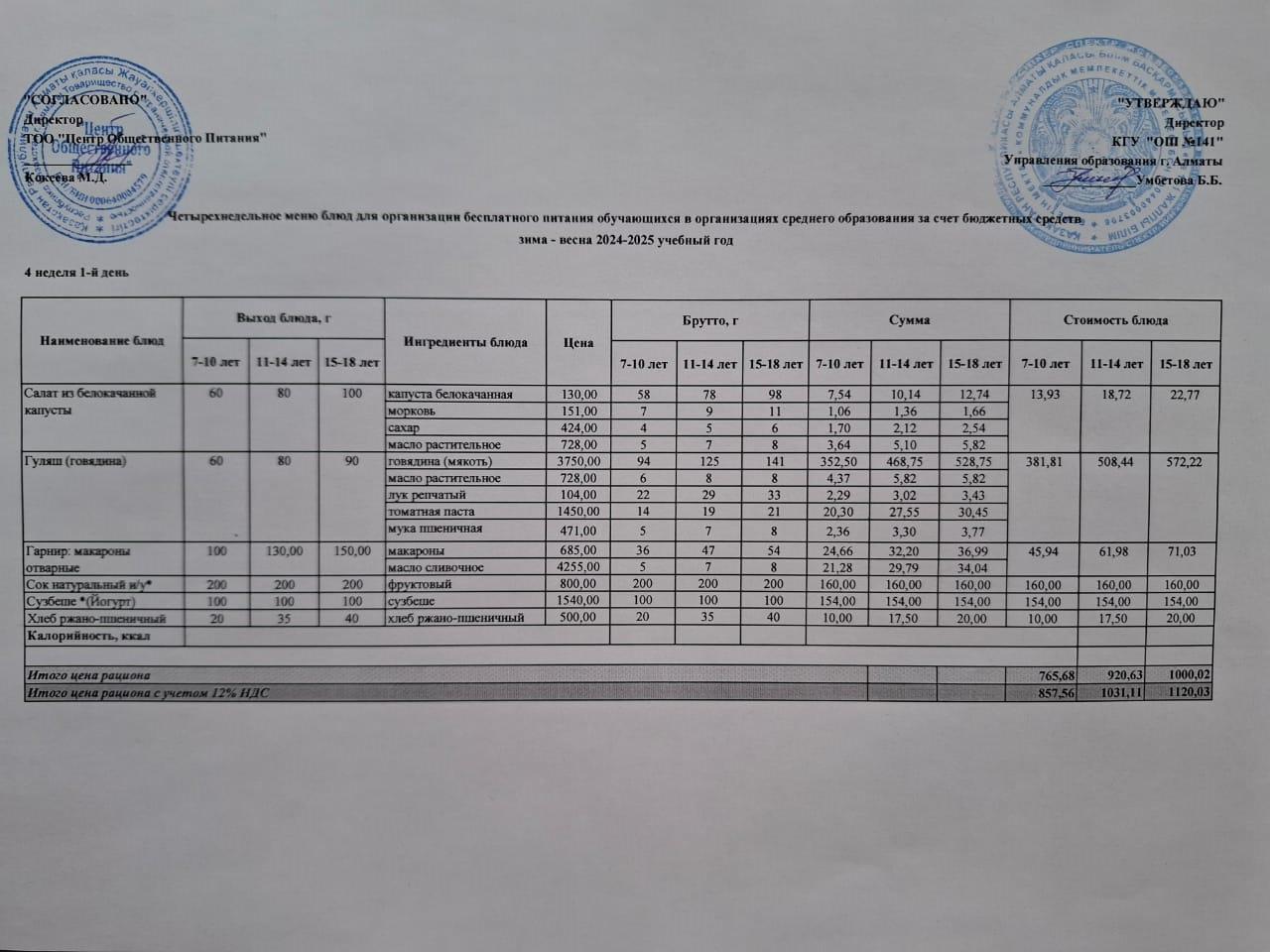 Дүйсенбі күнгі ас мәзірі 4-апта 1-күн