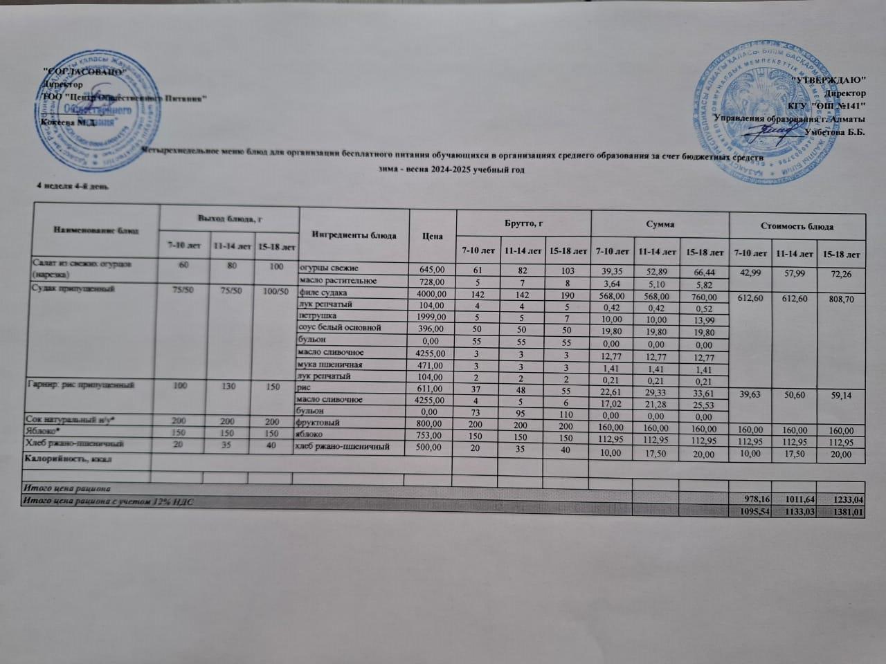 Бейсенбі күнгі ас мәзірі 4-апта 4-күн