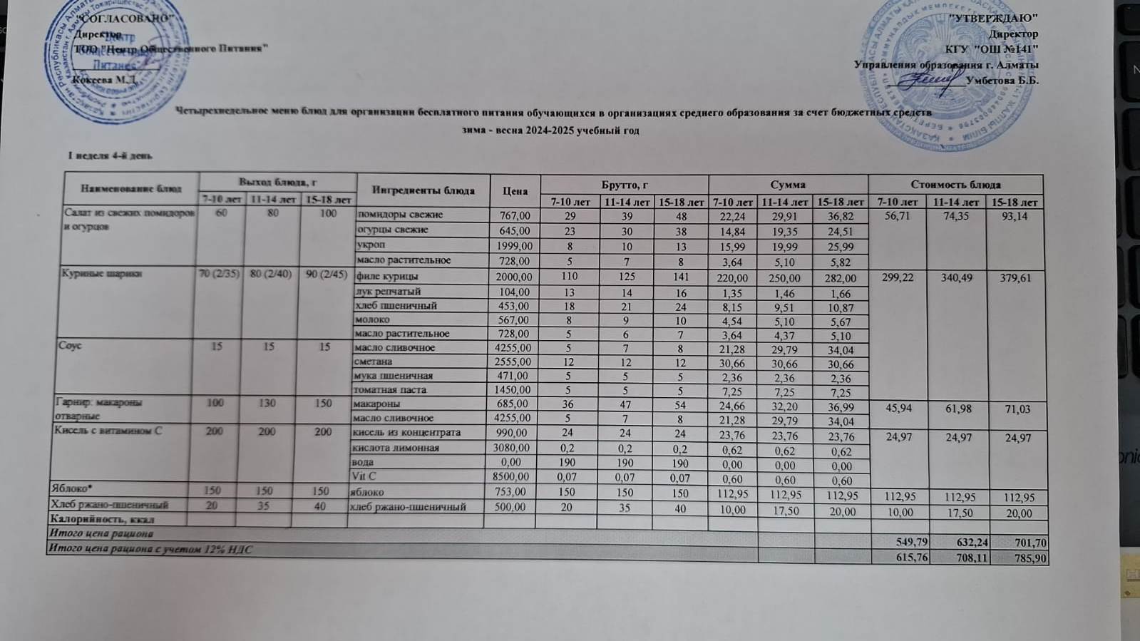 Бейсенбі күнгі ас мәзірі 1-апта 4-күн