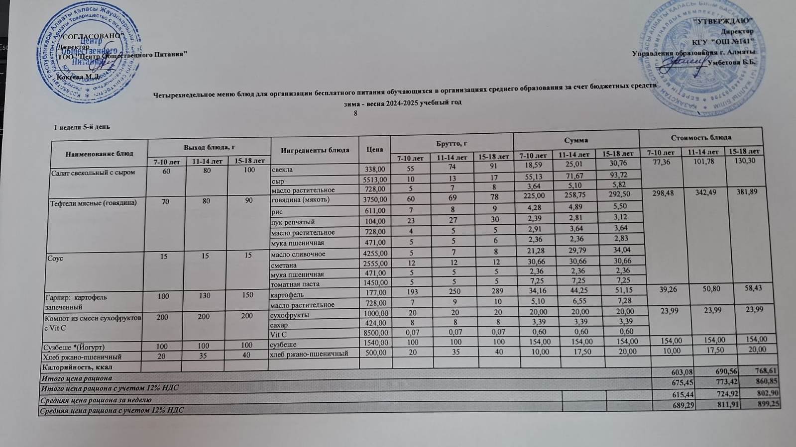 Жұма күнгі ас мәзірі 1-апта 5-күн