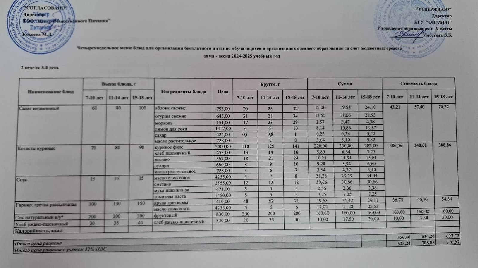 Сәрсенбі күнгі ас мәзірі 2-апта 3-күн