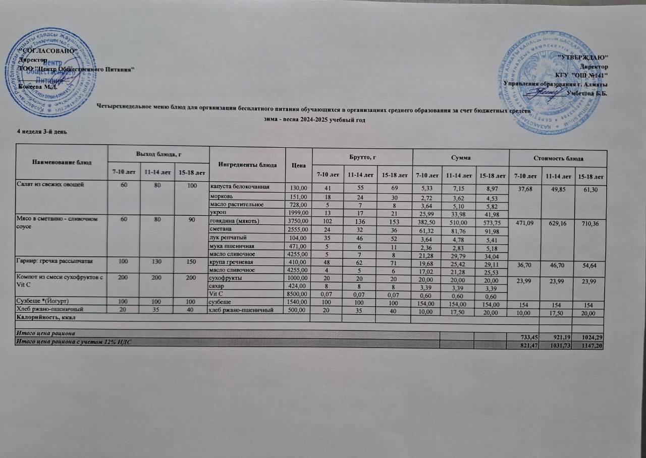 Сәрсенбі күнгі ас мәзірі 4-апта 3-күн