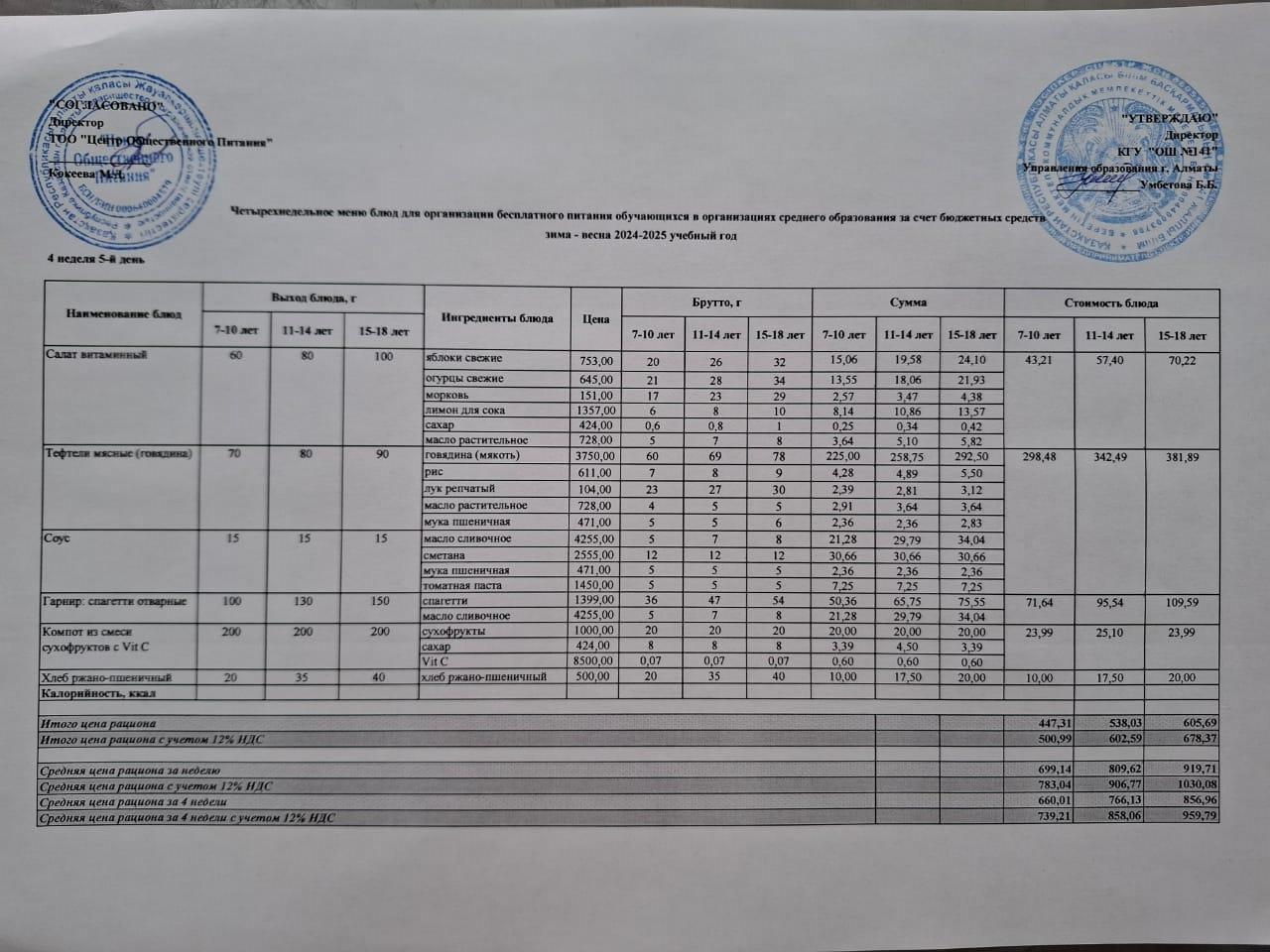 Жұма күнгі ас мәзірі 4-апта 5-күн