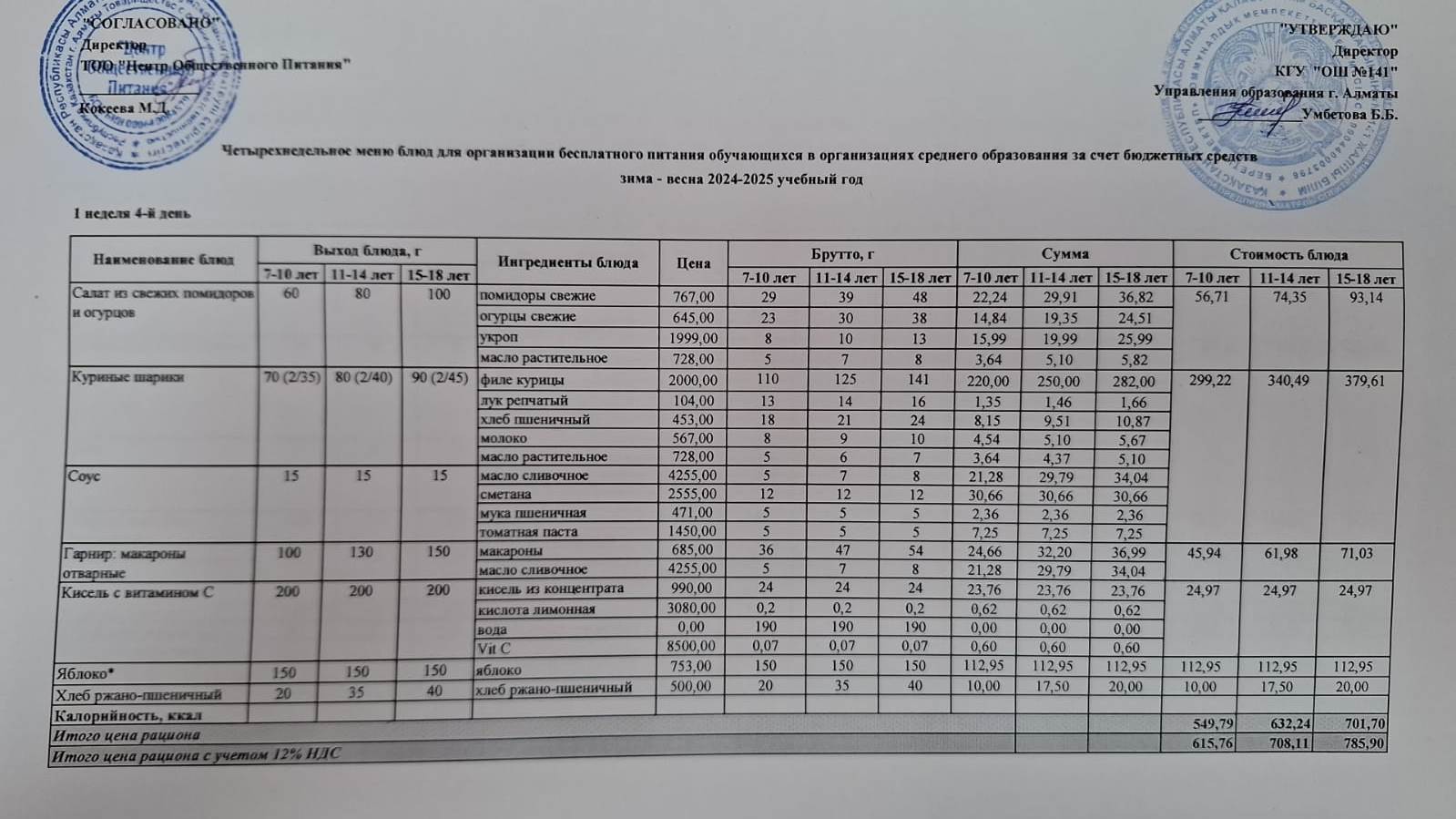Бейсенбі күнгі ас мәзірі 1-апта 4-күн