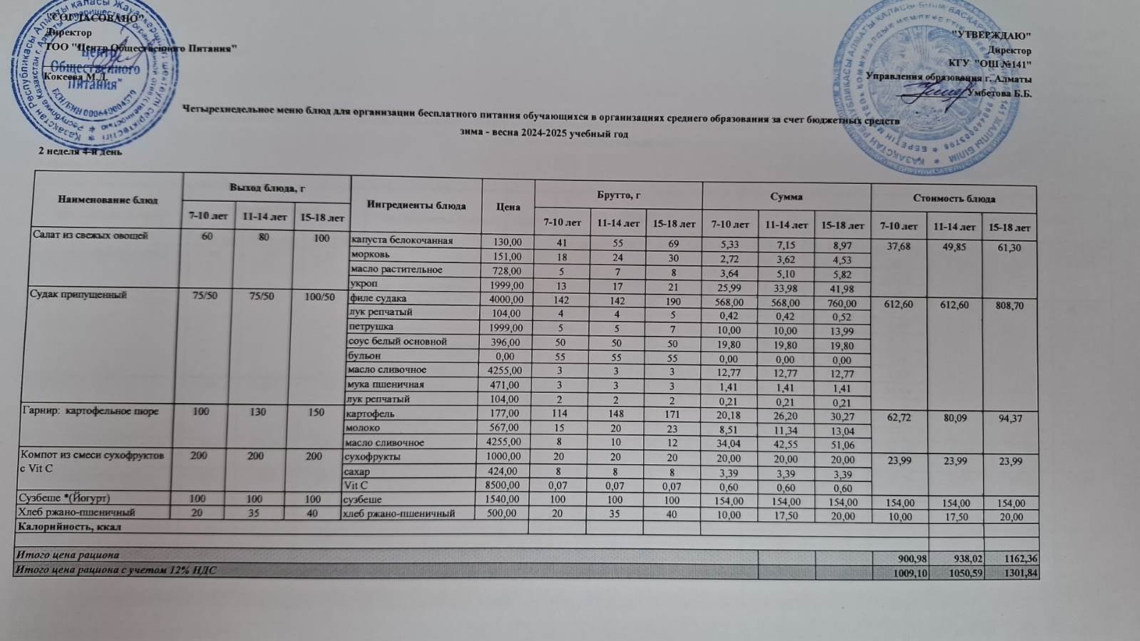Бейсенбі күнгі ас мәзірі 2-апта 4-күн