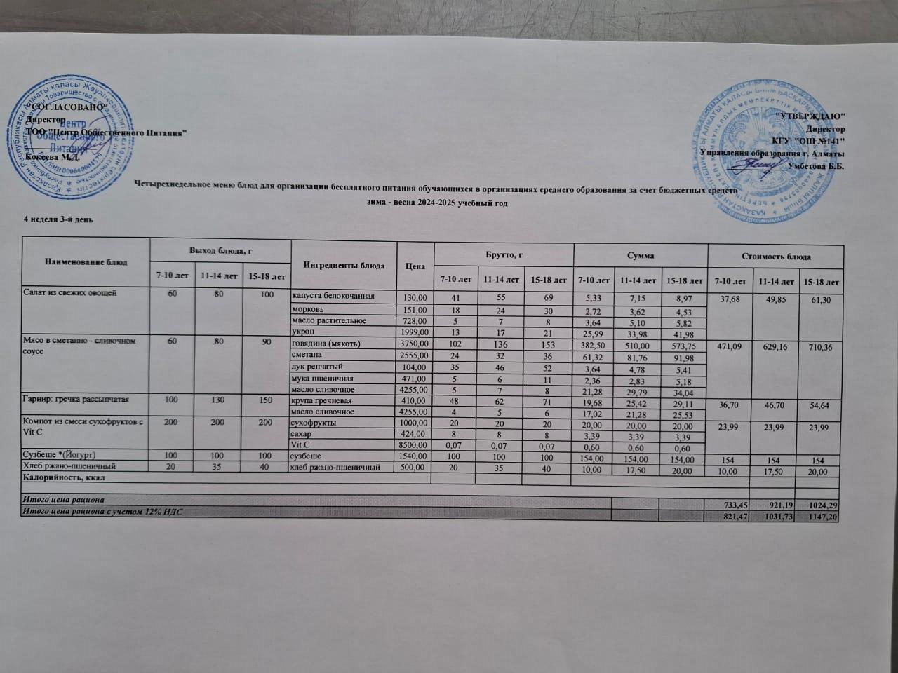 Сейсенбі күнгі ас мәзірі 4-апта 3-күн