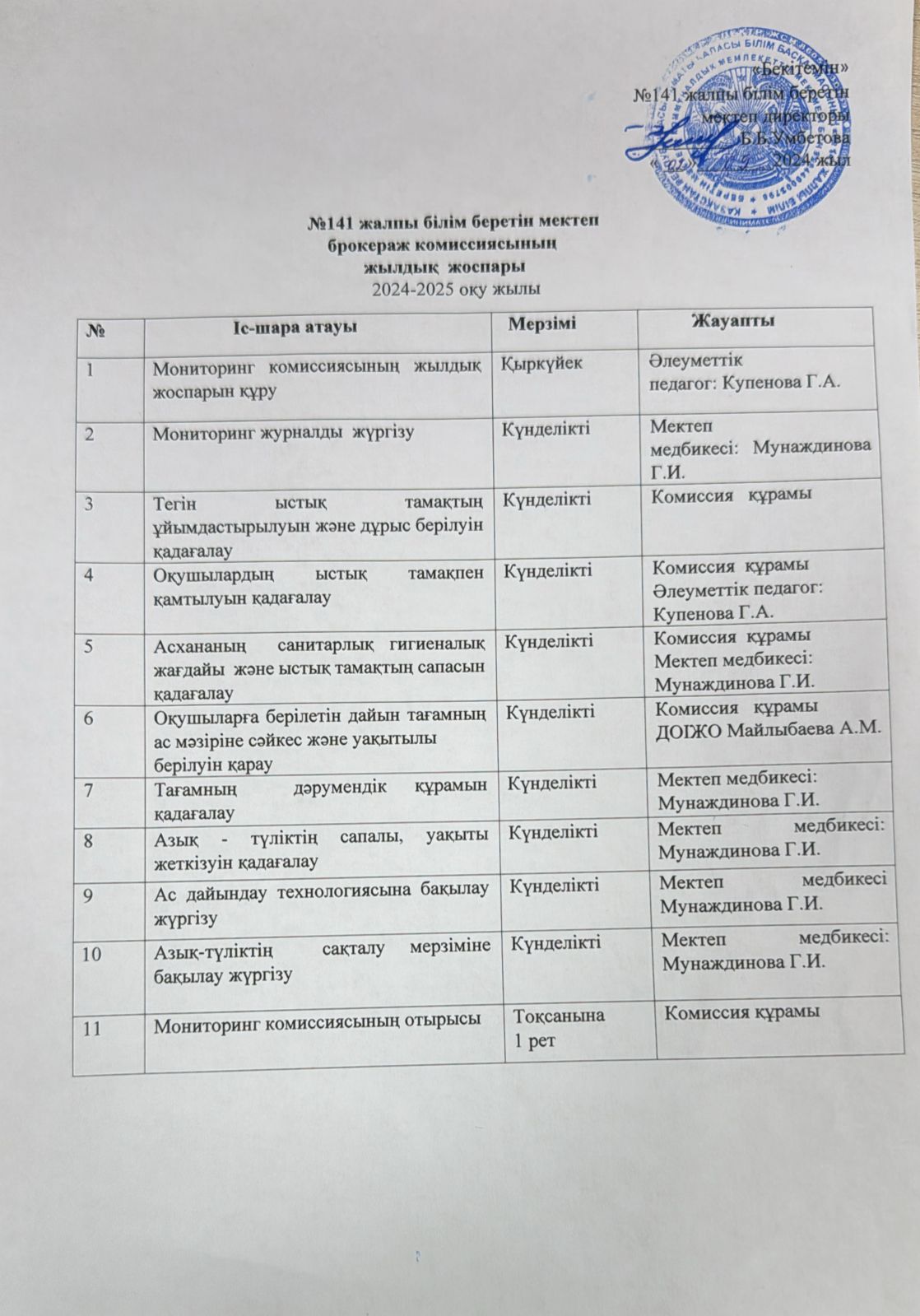 Брокераж комиссиясының жұмыс жоспары 2024-2025 оқу жылы