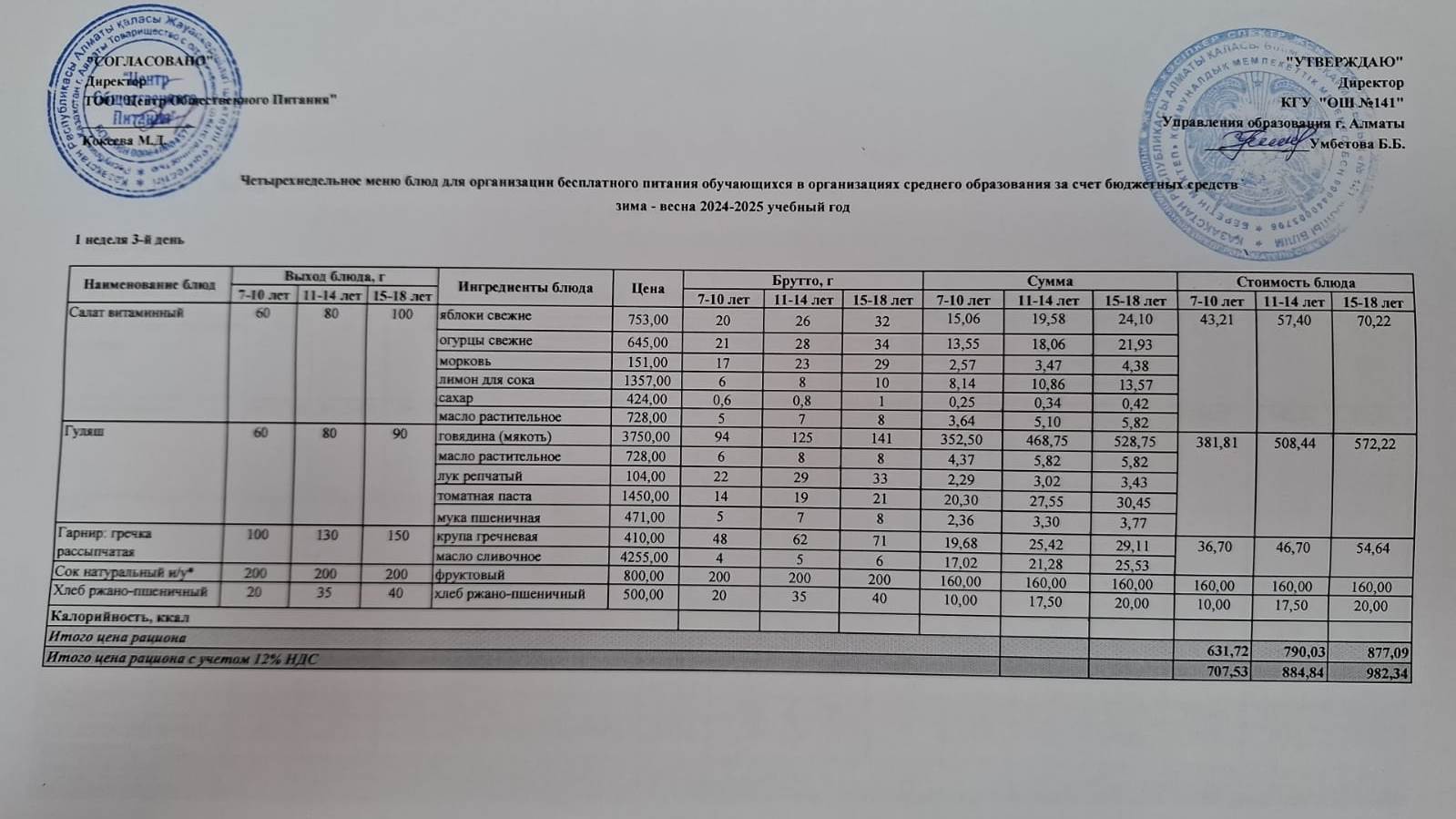 Сәрсенбі күнгі ас мәзірі 1-апта 3-күн